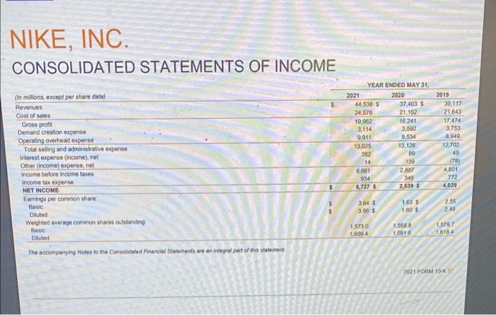 of its stock for cash? O a. Retained earnings O b. Treasury