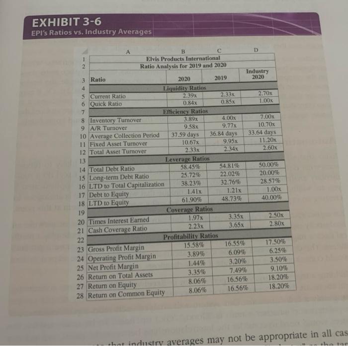 statements from Problem 1 in Chapter 2 into a new workbook. Set