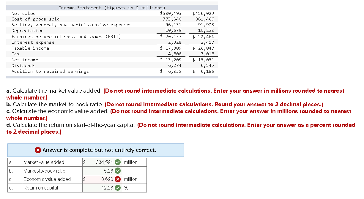 gives abbreviated balance sheets and income statements for Walmart. At the end