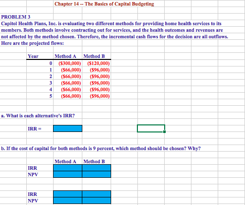 Please answer the following question (including excel formulas): Chapter 14-The Basics of