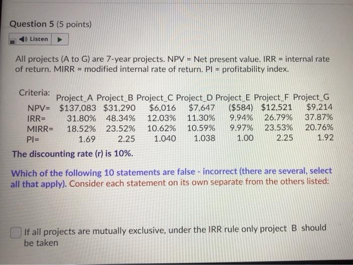 All projects (A to G) are 7-year projects. NPV = Net present