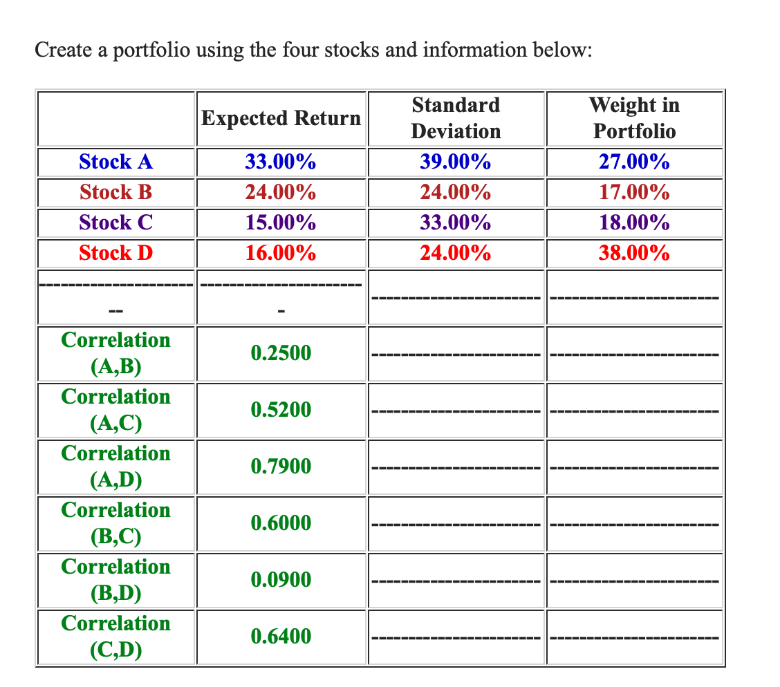 (Do not round intermediate calculations. Record your answers in decimal form