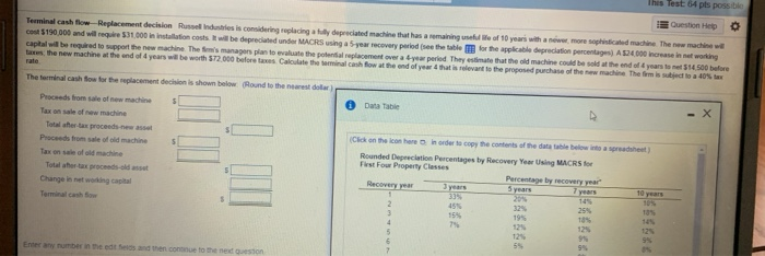  Question Help Tem cash Replacement decision Industries is considering replacing a