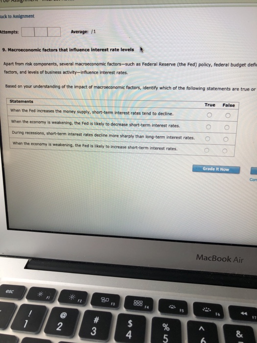  ack to Assignment Average: /1 9. Macroeconomic factors that influence interest