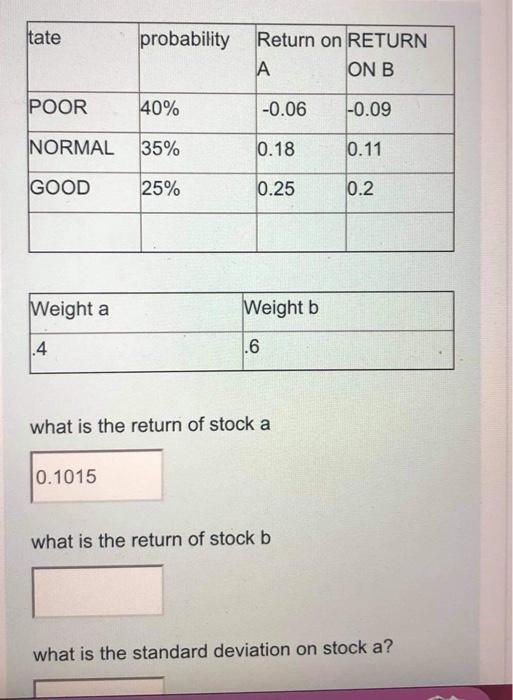  tate probability Return on RETURN ON B POOR 40% -0.06 -0.09