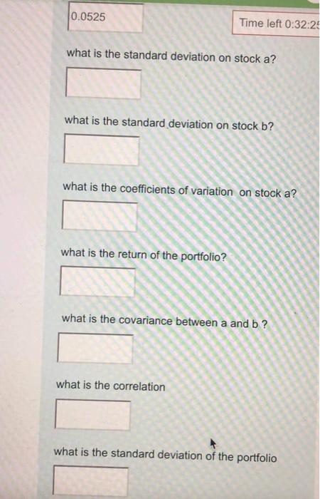 NORMAL 35% 0.18 0.11 GOOD 25% 0.25 0.2 Weight a Weight b