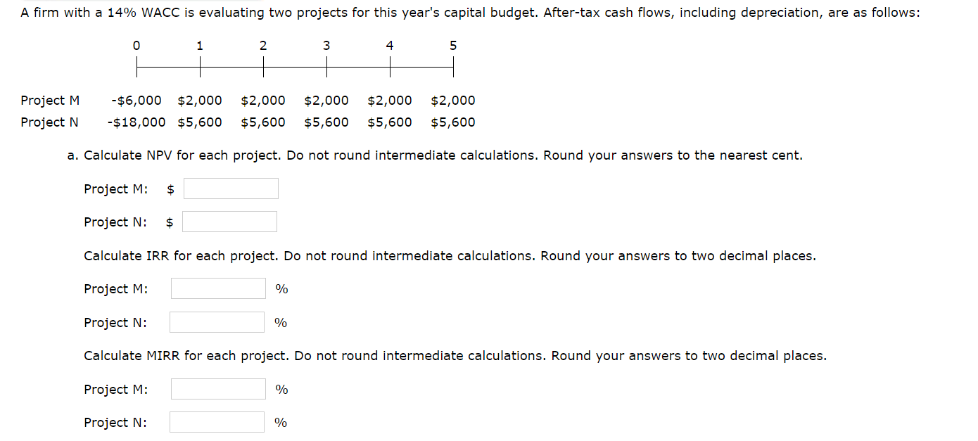 A firm with a 14% WACC is evaluating two projects for