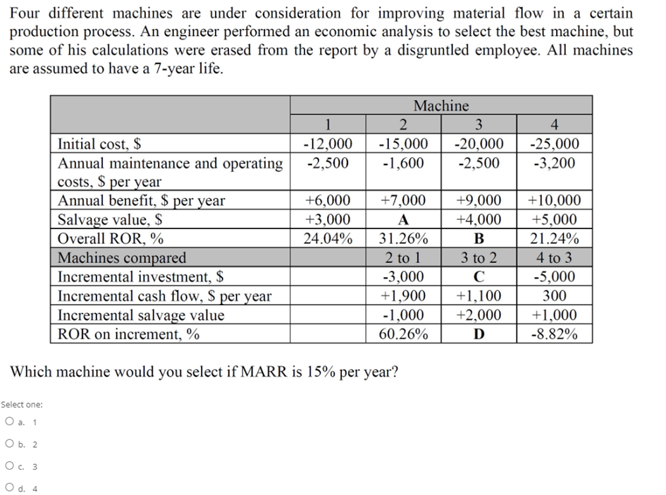  Four different machines are under consideration for improving material flow in
