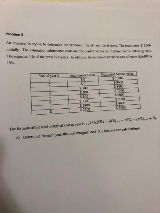  Problem3 An engineer is trying to determine the economic life of