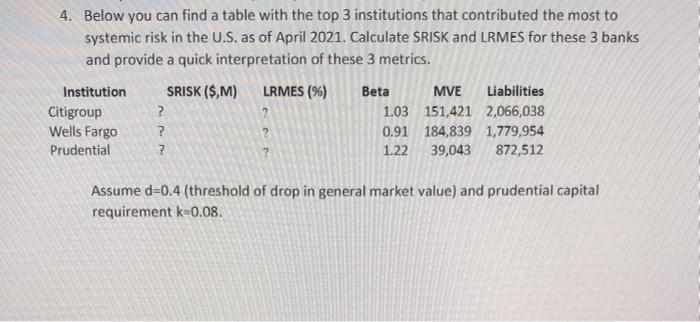  4. Below you can find a table with the top 3