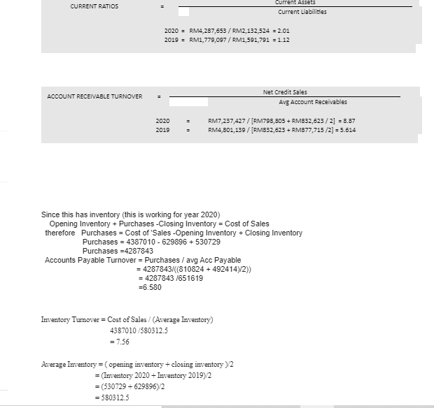 i. Gross Profit GROSS PROFIT MARGIN Revenue 2020 = [RM2,850,417/RM7,237,427] X 100