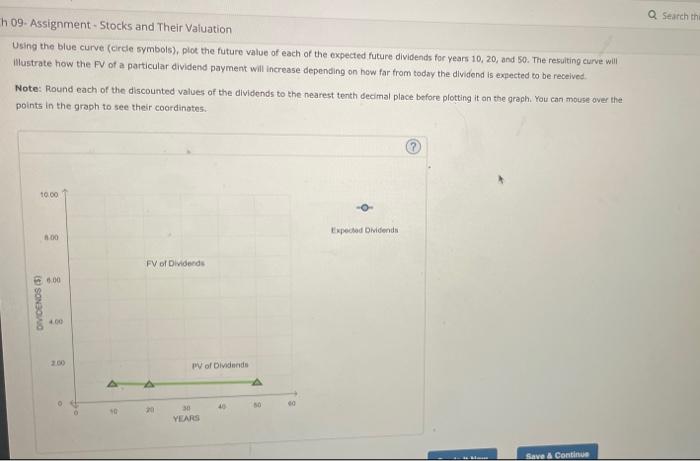 for stock values The following graph shows the value of a stock's