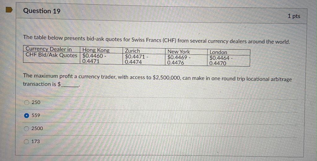  Question 19 1 pts The table below presents bid-ask quotes for