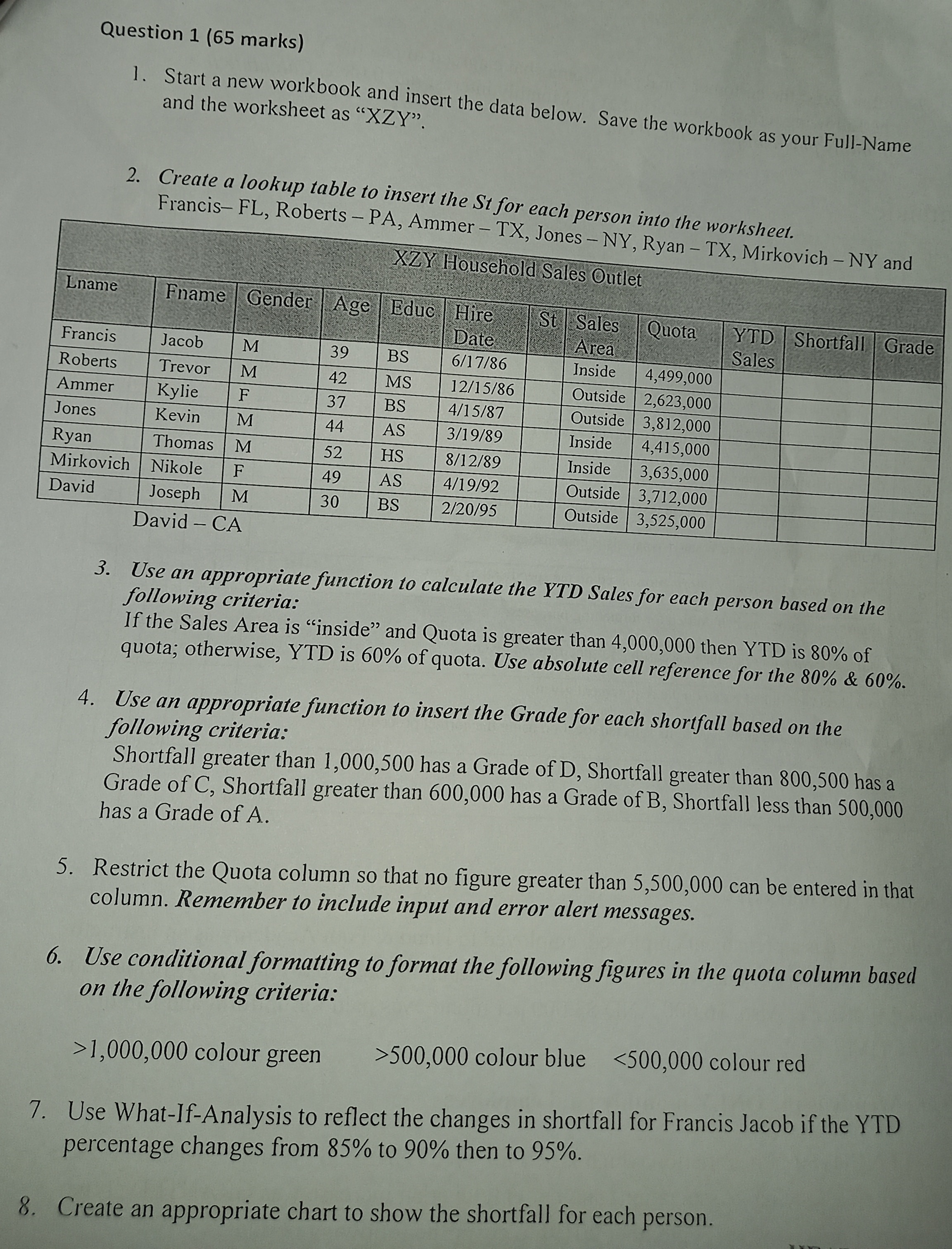 Question 1 (65 marks) 1. Start a new workbook and insert
