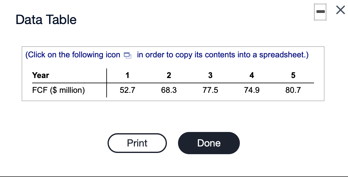 2 HW Score: 11.11%, 1 of 9 points O Points: 0 of