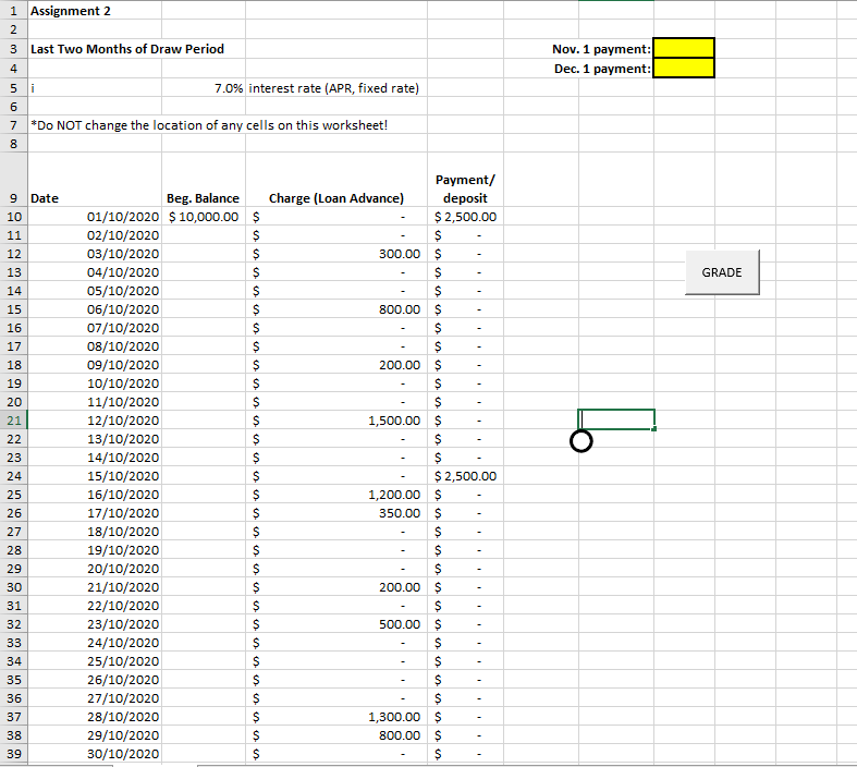  or Assignment 2, you will first create a schedule for the
