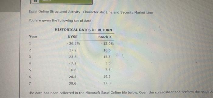  The data needed is provided in the chart , Excel Online
