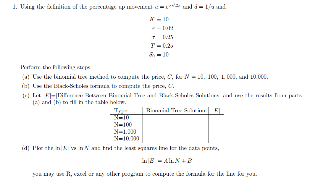 program the Black-Scholes solution for the European call option. This will give