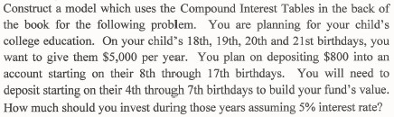Construct a model which uses the Compound Interest Tables in the
