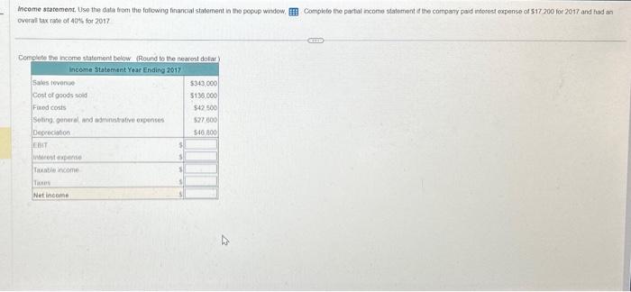  Income statement. Use the data from the following financial statement in