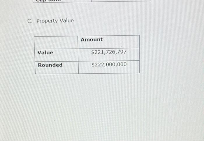 can please include the formulas. 23. As the lead acquisition consultant at