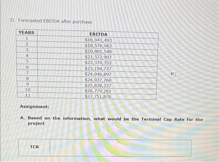 your firm, you are assigned to value the EAHM Hotel. The property