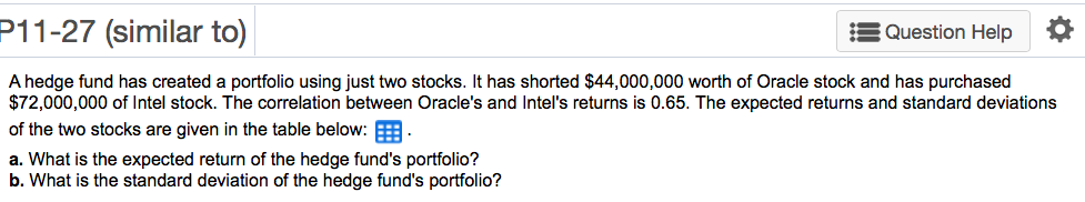 Please do A and B P11-27 (similar to) Question Help A hedge