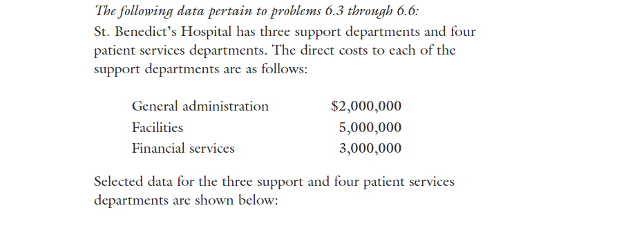  Please answer the question, I'll make sure to leave a thumbs