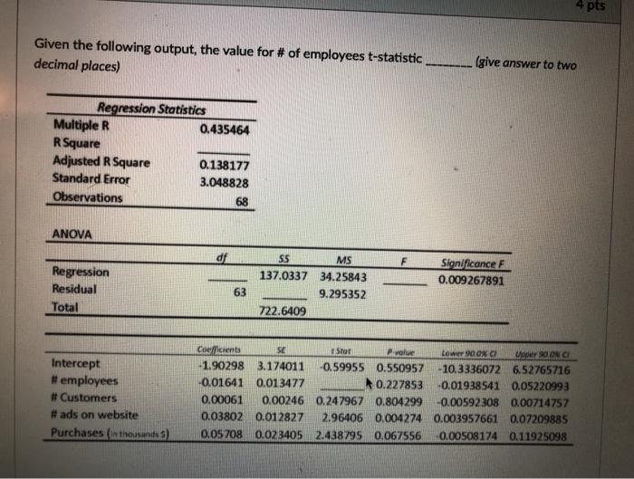  4 pts Given the following output, the value for # of