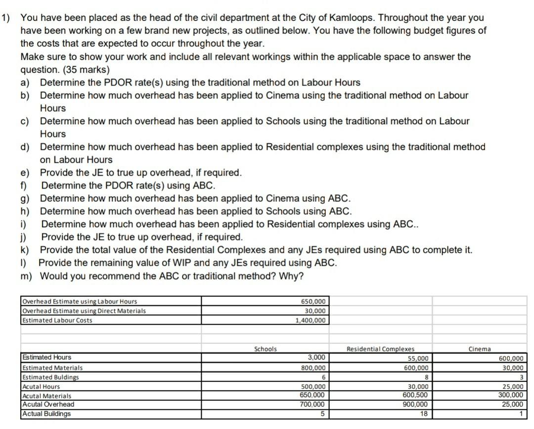 please answer only A, B F and G 1) You have
