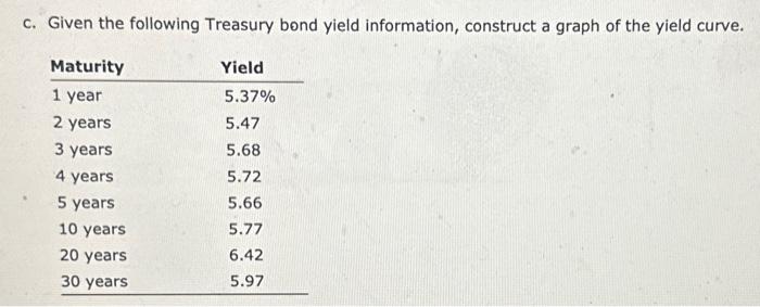 following rates using geometric averages (round your answers to three decimal places):