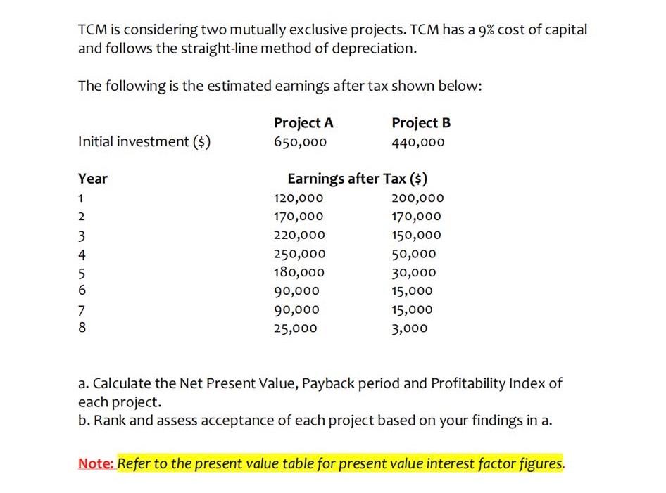 answer plsss TCM is considering two mutually exclusive projects. TCM has a