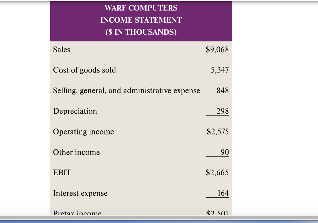 Nick and his friends. Over the years, this same group has supplied
