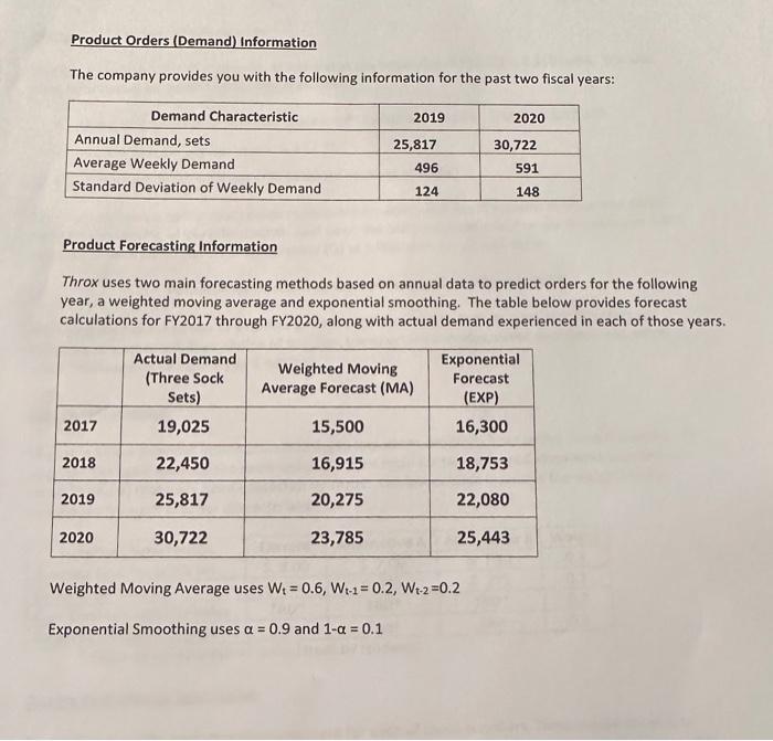 for each of your recommendations: FY2021 forecast, EOQ&ROP, Supplier, Transportation, and Location.