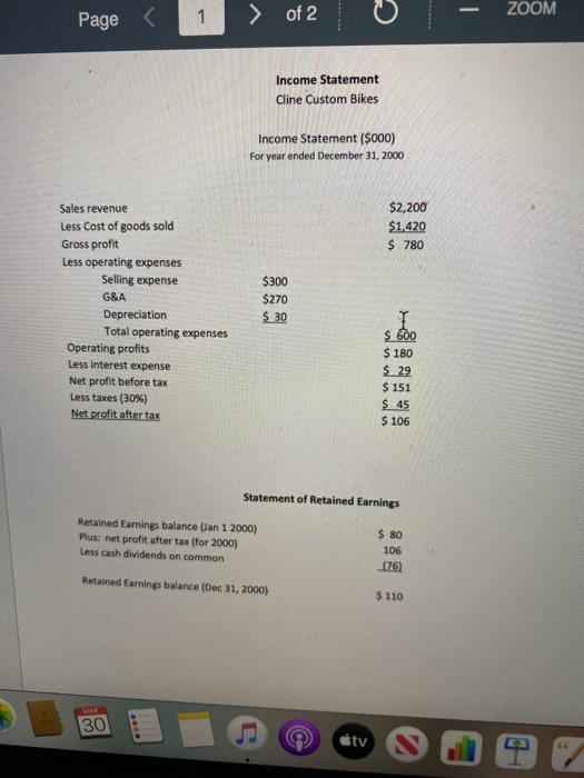 2000 better or worse compared to 1999 - a one word answer