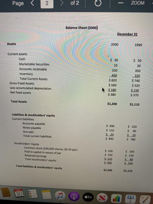 please! Edit Vio Incert Enrmat Tants Tahle 1 Page of 2 ZOOM