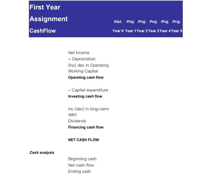 Weighted average shares outstanding 24% 25% 25% 20% 27% 30% 55% 23%