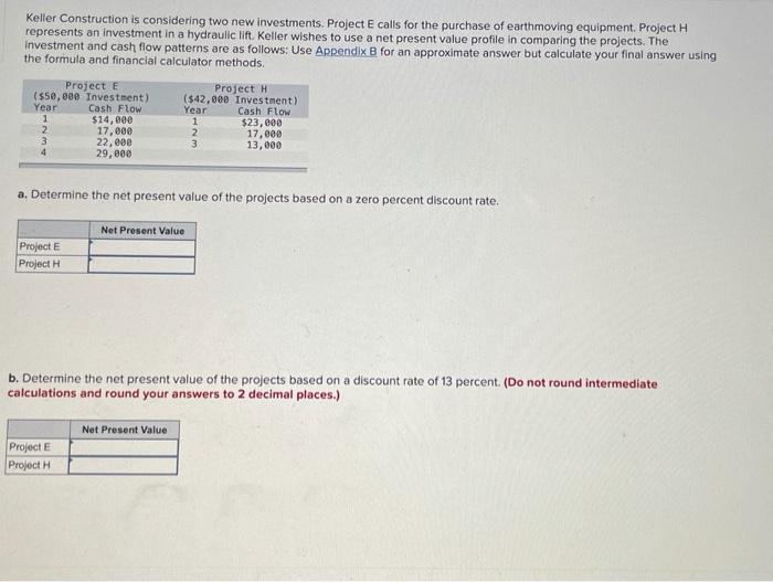  Keller Construction is considering two new investments. Project E calls for