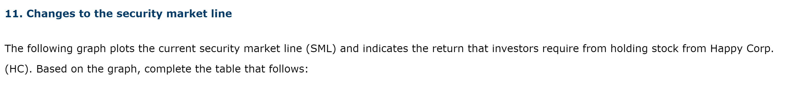 Hello, I need help with solving this assignment. Thank you 11. Changes