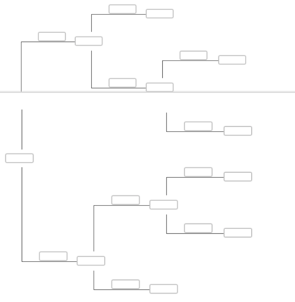 6 points. After scoring a touchdown, the scoring team may subsequently attempt