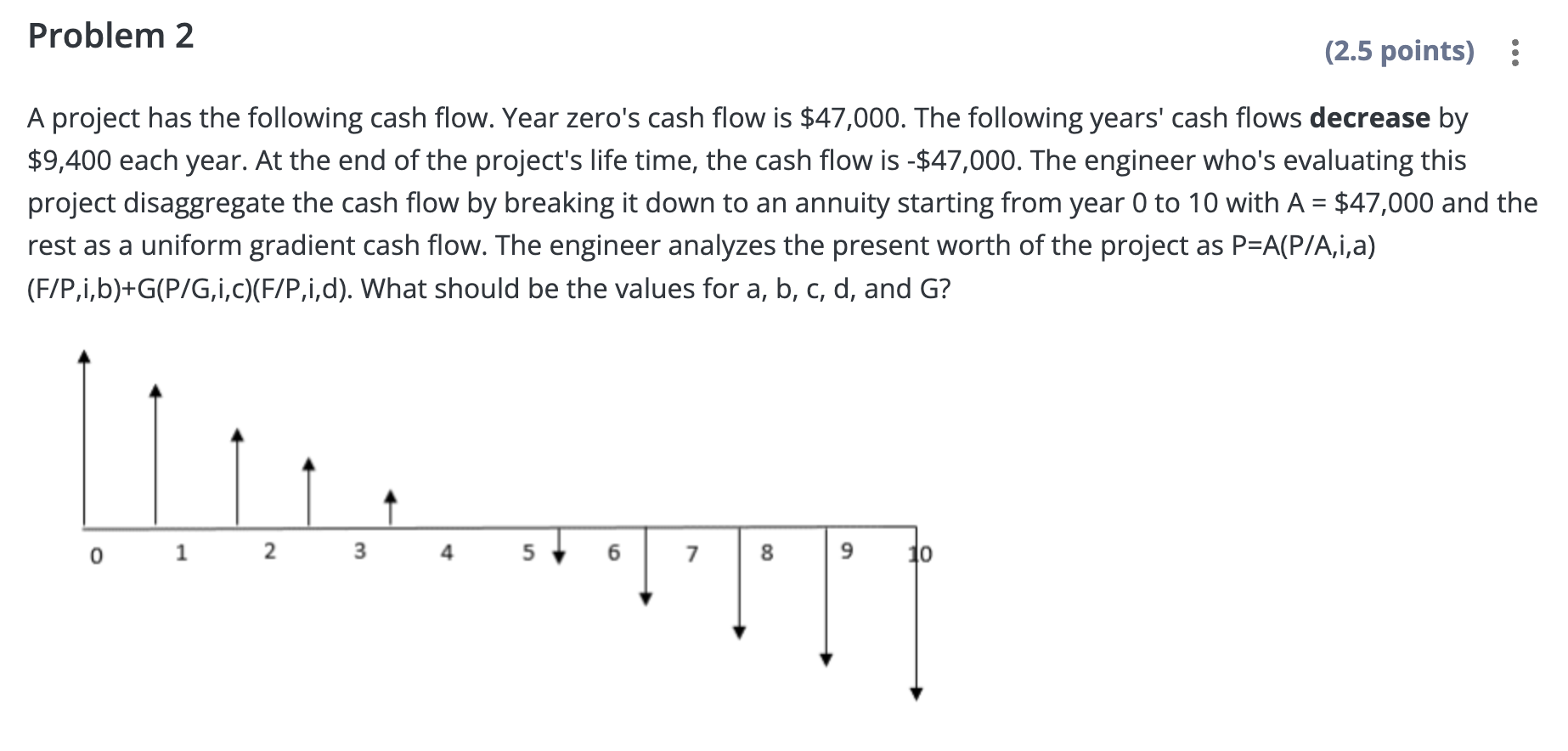 Please clearly label final answer. A project has the following cash flow.