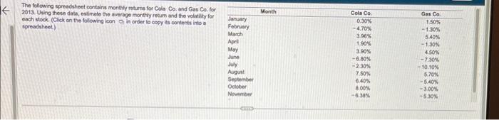  The average monthly return for Cola Co. is ...? The average