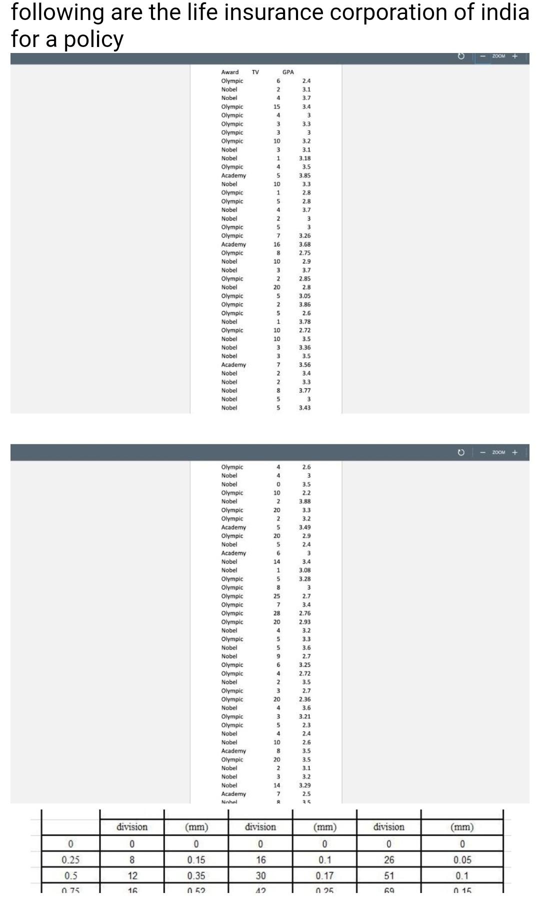 0 164 56 245 0 20 160 56 235 21 1 174