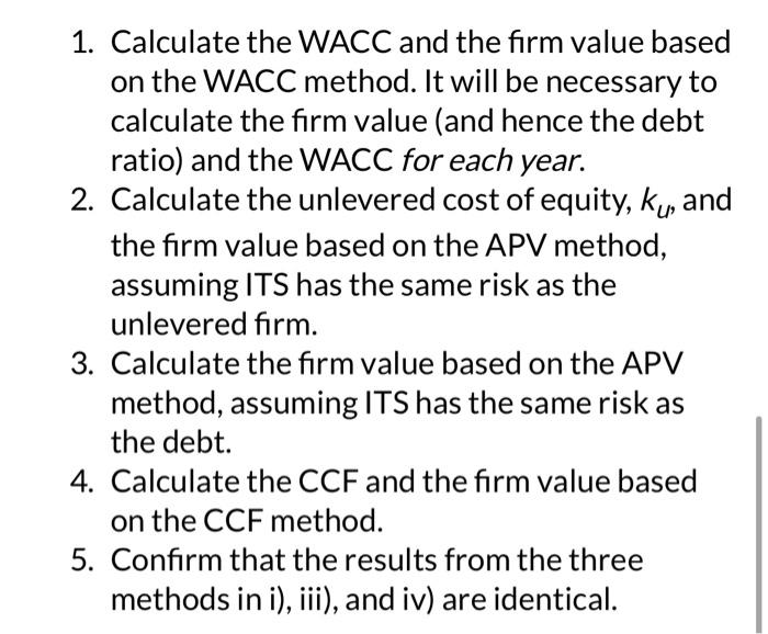 of WACC, APV, CCF 1. Calculate the WACC and the firm value