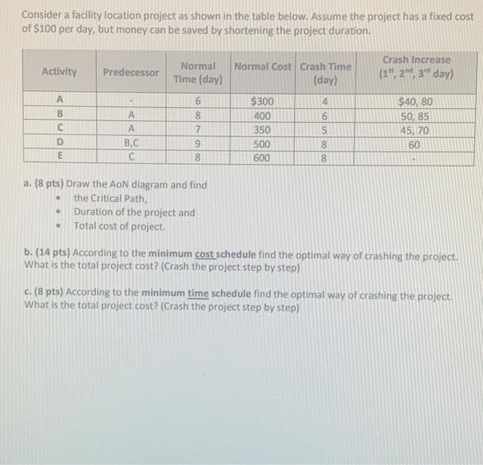  Considera facility location project as shown in the table below. Assume