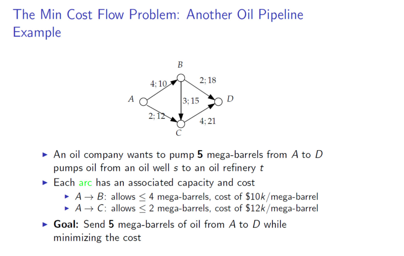 The Min Cost Flow Problem: Another Oil Pipeline Example B 4;