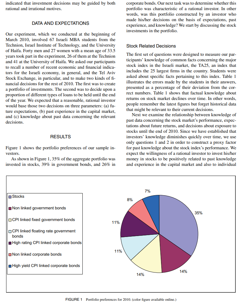 Investor Rationality and Financial Decisions Gil Cohen The Max Stern Academic College