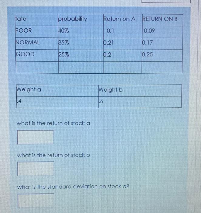  tate probability Return on A RETURN ON B POOR 40% -0.1