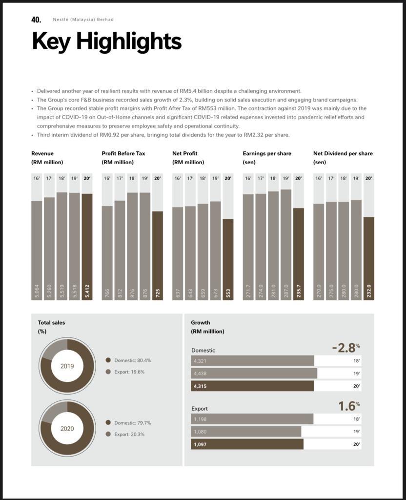 PLEASE HELP ME SOLVE THIS, I WILL GIVE YOU THUMB THEN. TAKE