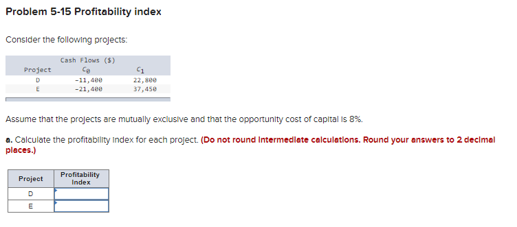 Problem 5-15 Profitability index Consider the following projects: Project D E